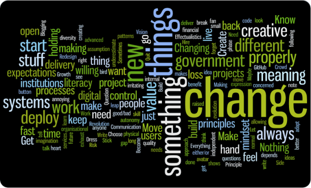 Wordle based on phrases from webstock 2014